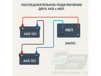 Схемы подключения внешних АКБ к ИБП